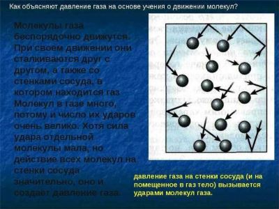 Низкое давление газа в доме: когда нужно вызывать специалиста