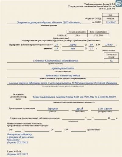 Увольнение сотрудника после его смерти: порядок действий и ответственность сторон