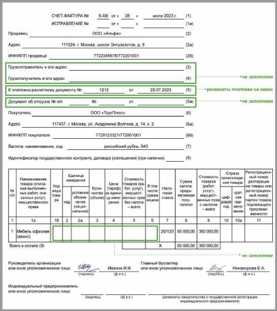 Если предоплата и отгрузка были в одном квартале