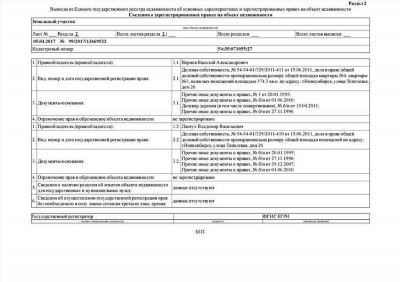 Как получить выписку из ЕГРН на Госуслугах