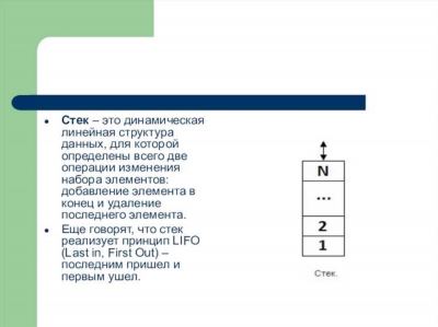 Код валютной операции при неторговых платежах