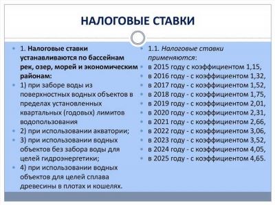 Что является налоговым периодом по водному налогу