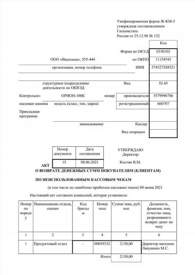 Последствия для продавца при отказе принимать товар без чека