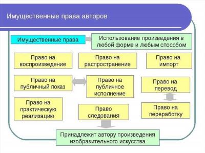 Подпишитесь на рассылку новостей