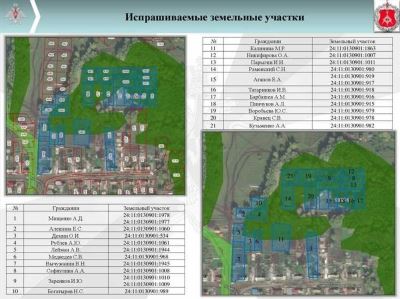 Получение помощи по участию в торгах