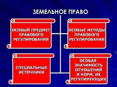 Хотите получить консультацию?