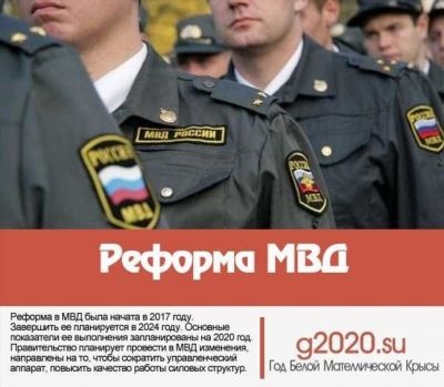 Размер жилищного сертификата для сотрудников МВД